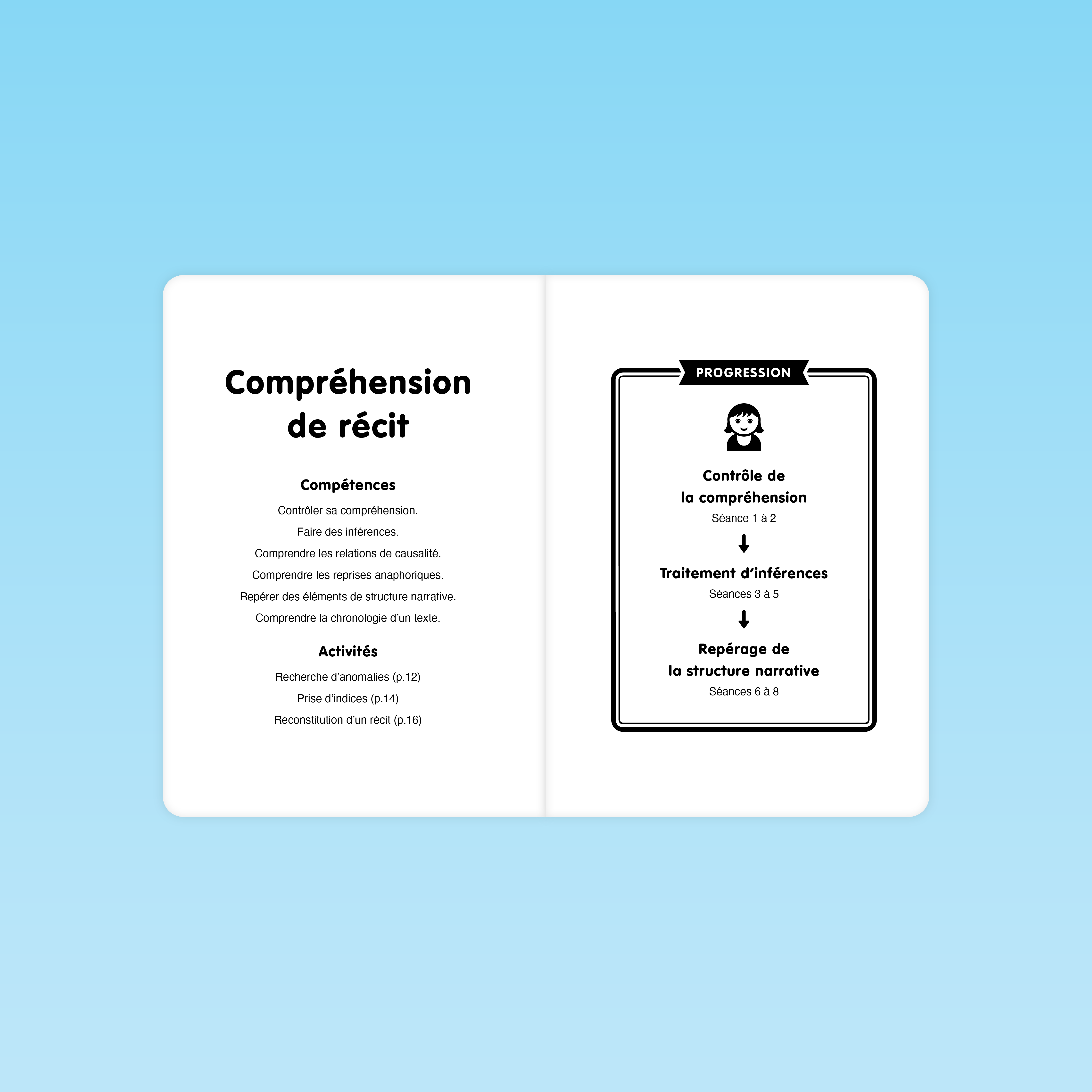 sommaire du guide Compréhension de récit P1 avec compétences travaillées et progression des séances