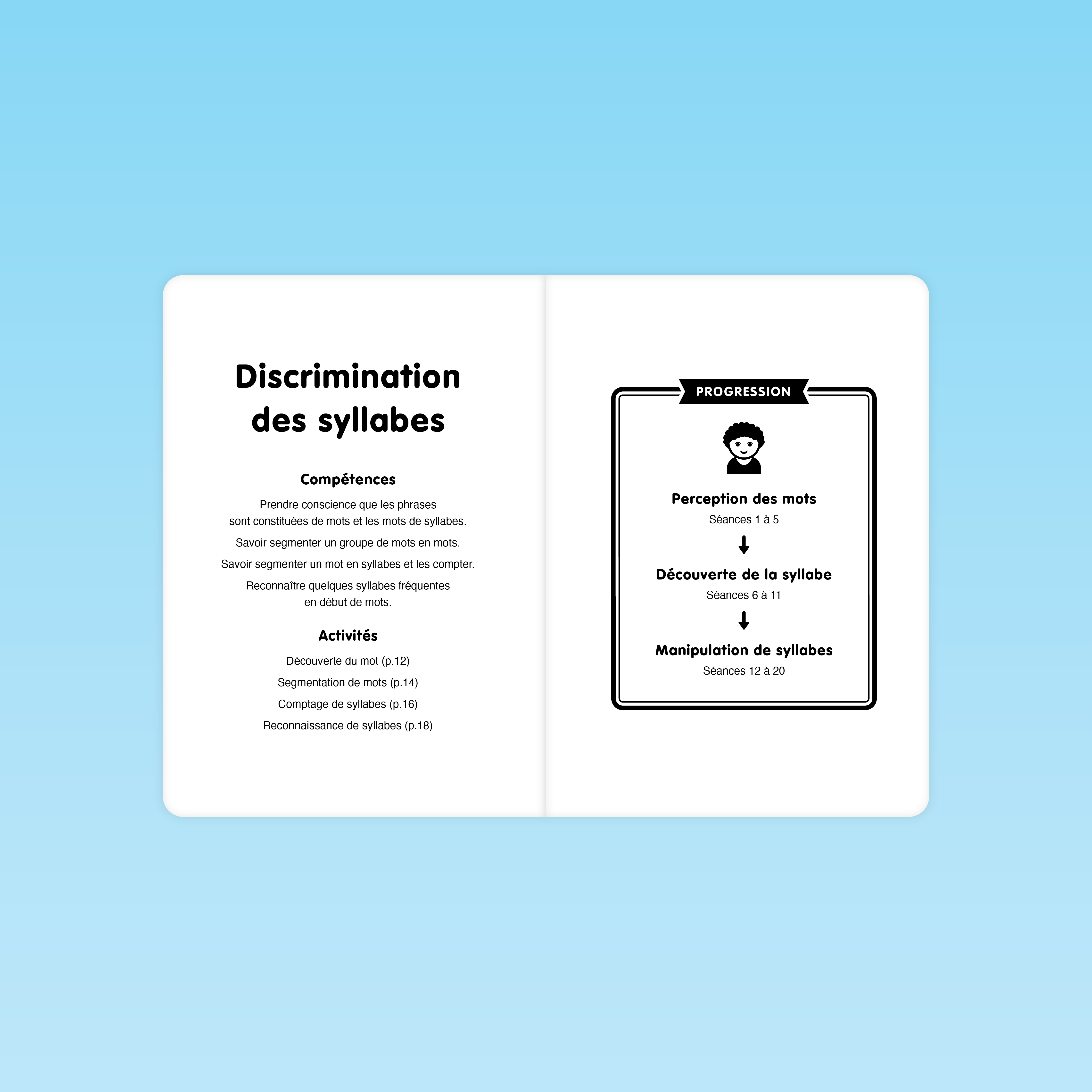 Sommaire et progression des compétences travaillées en discrimination des syllabes PS MS