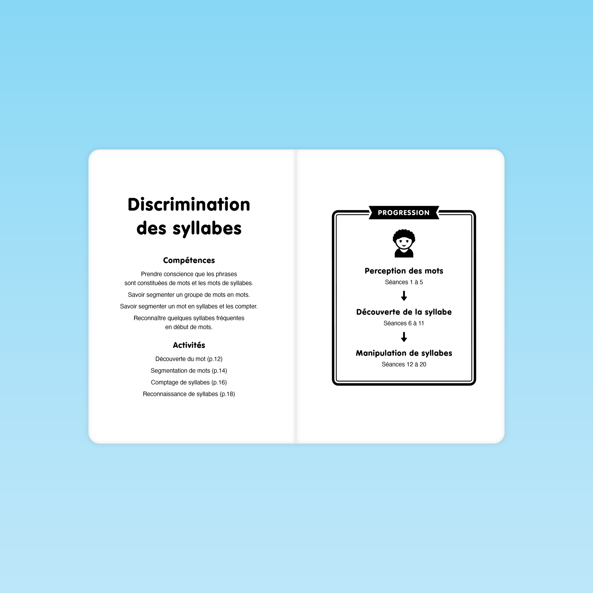 Sommaire et progression des compétences travaillées en discrimination des syllabes PS MS