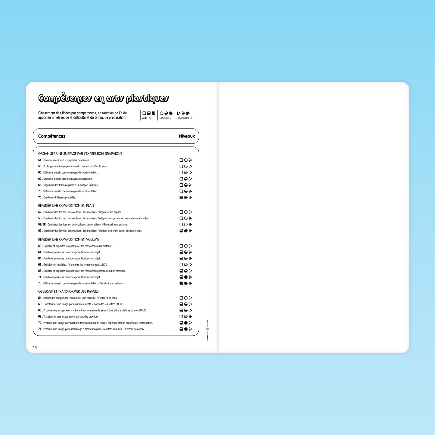 Tableau des compétences en arts plastiques pour les fiches Phonoludos GS