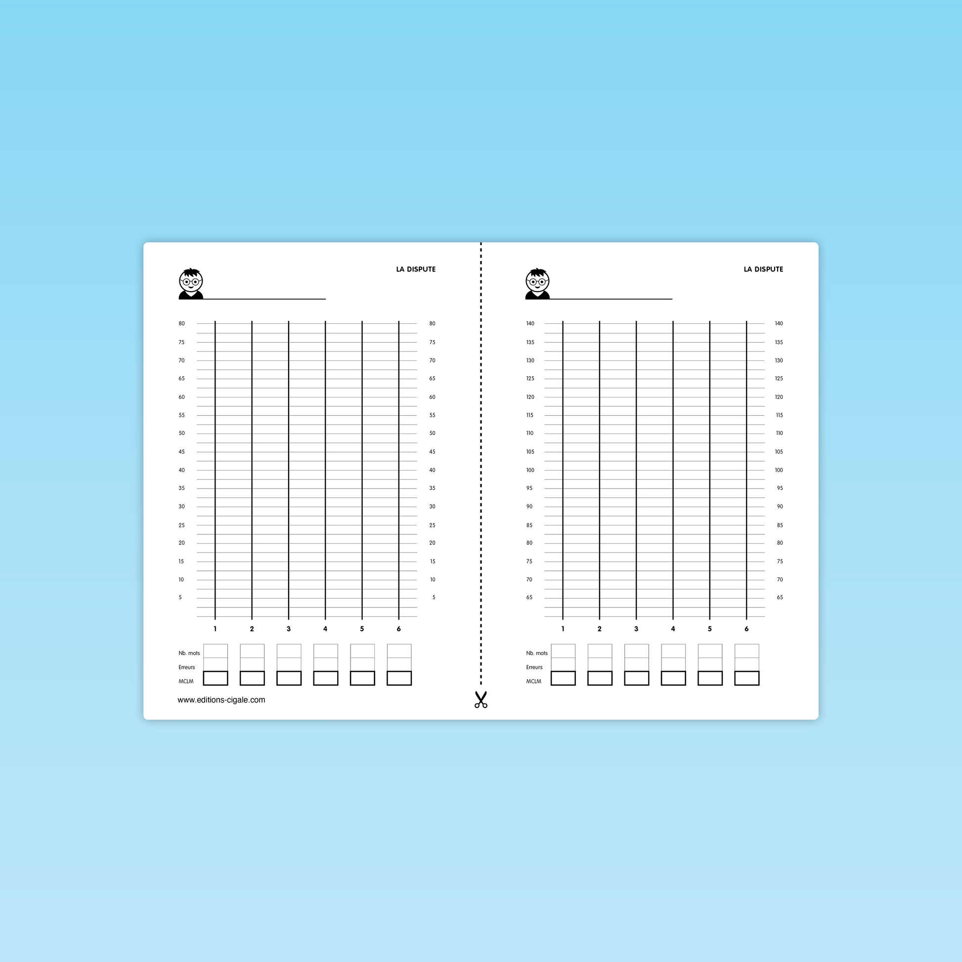 Graphique de progression individuelle – texte La dispute – fluence CE1