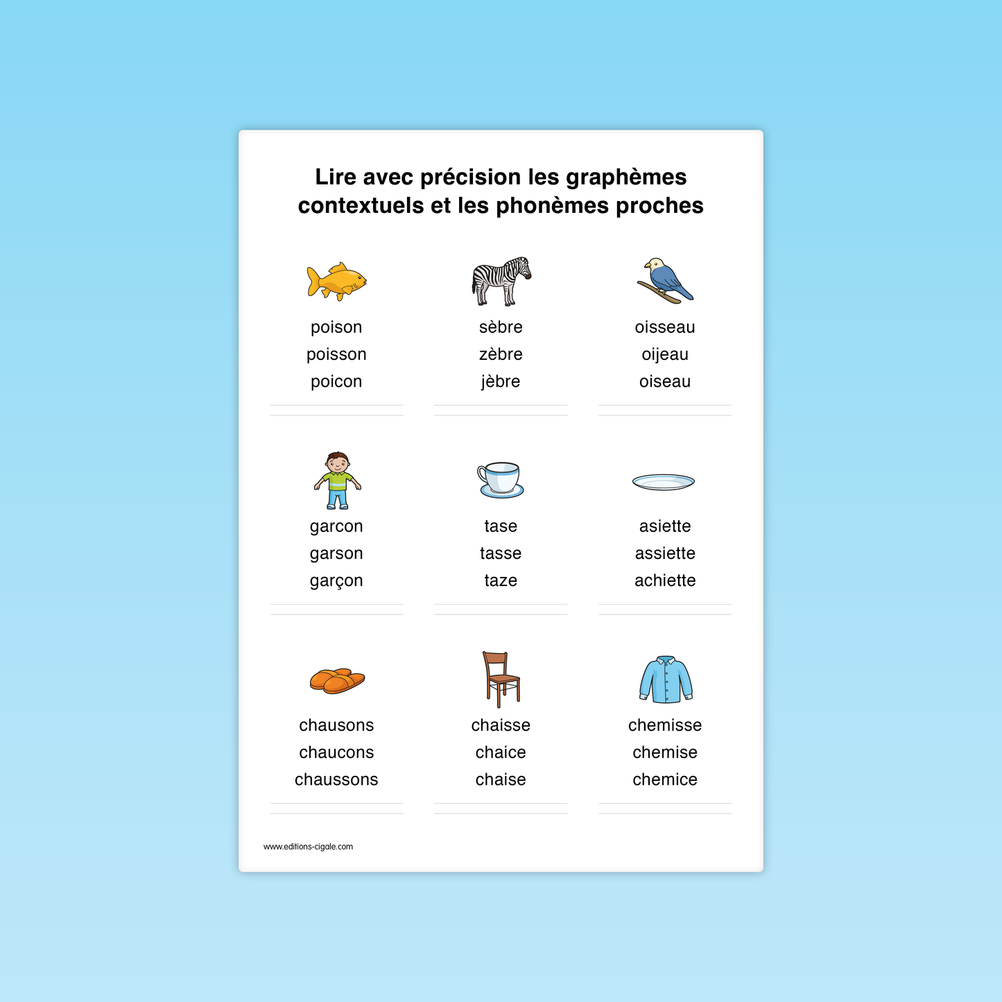 Lire des graphèmes complexes ou contextuels