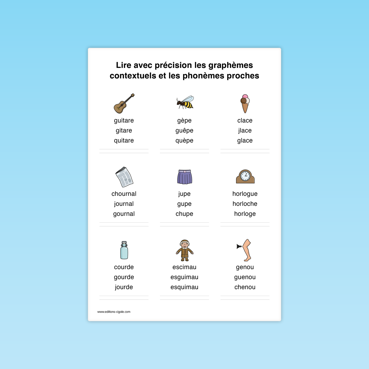 Lire des graphèmes complexes ou contextuels