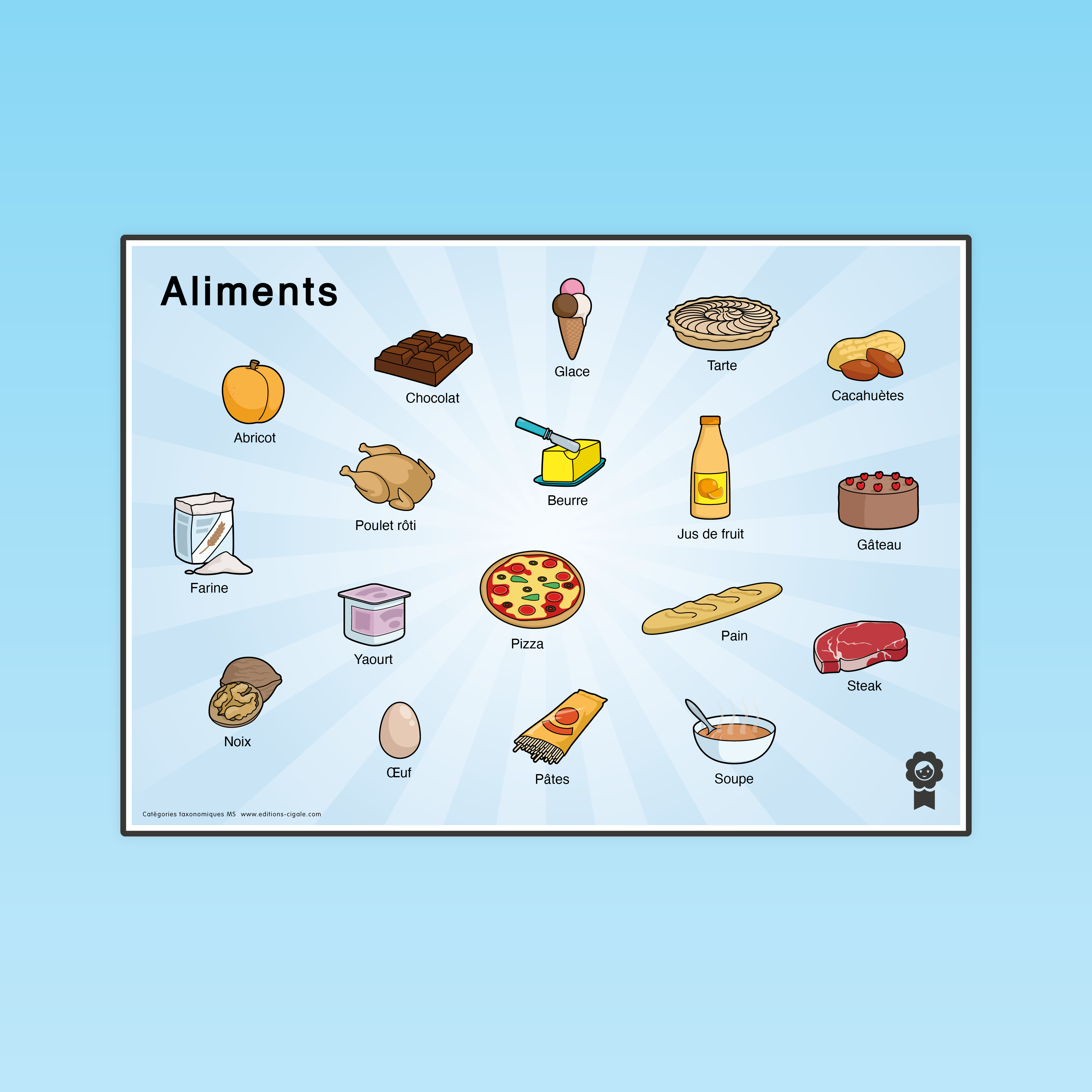 Catégories taxonomiques