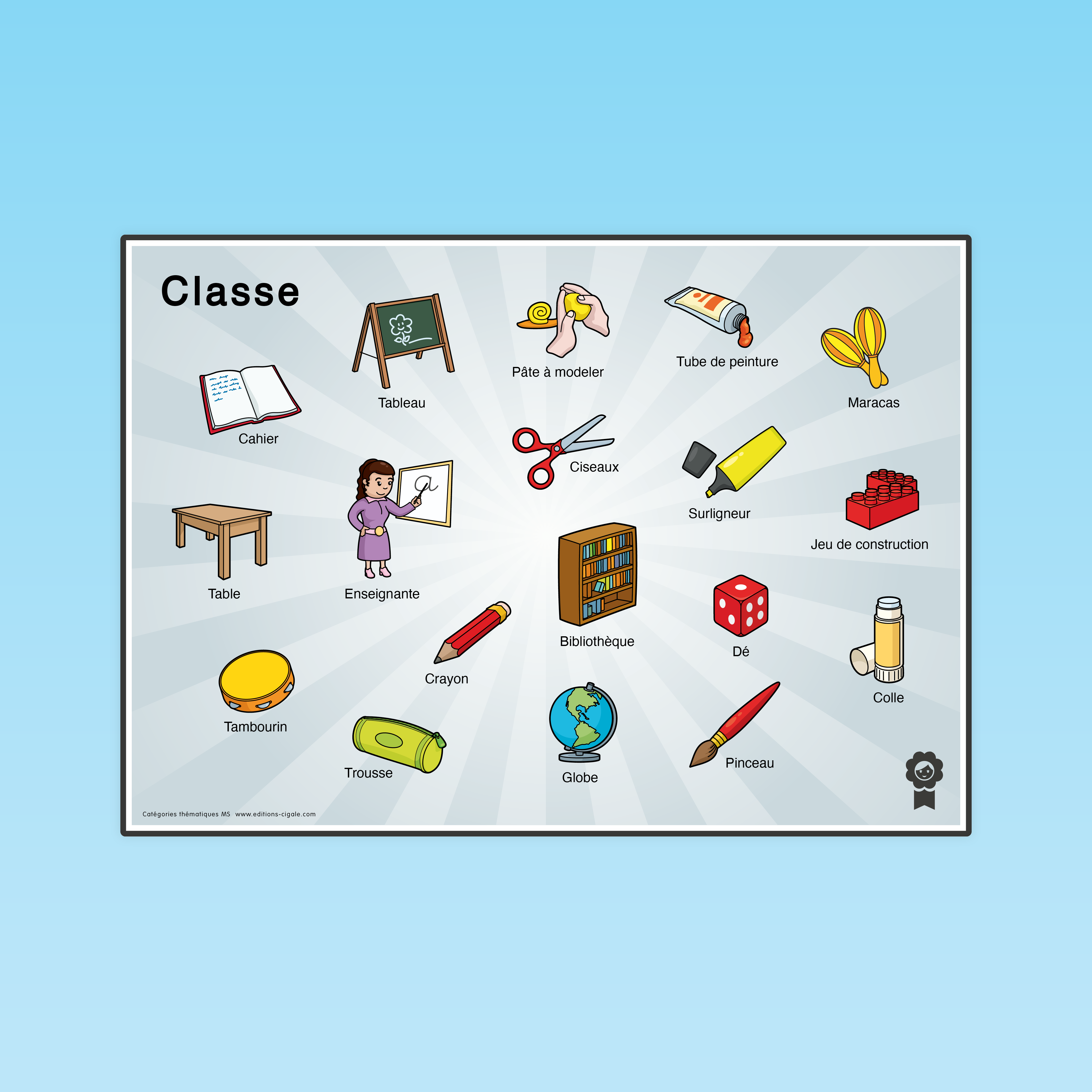 Catégories thématiques