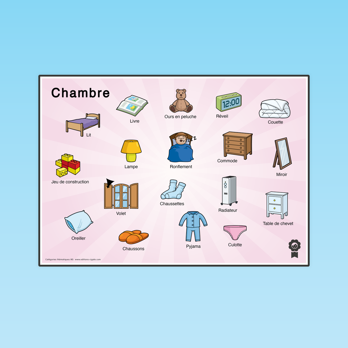 Catégories thématiques