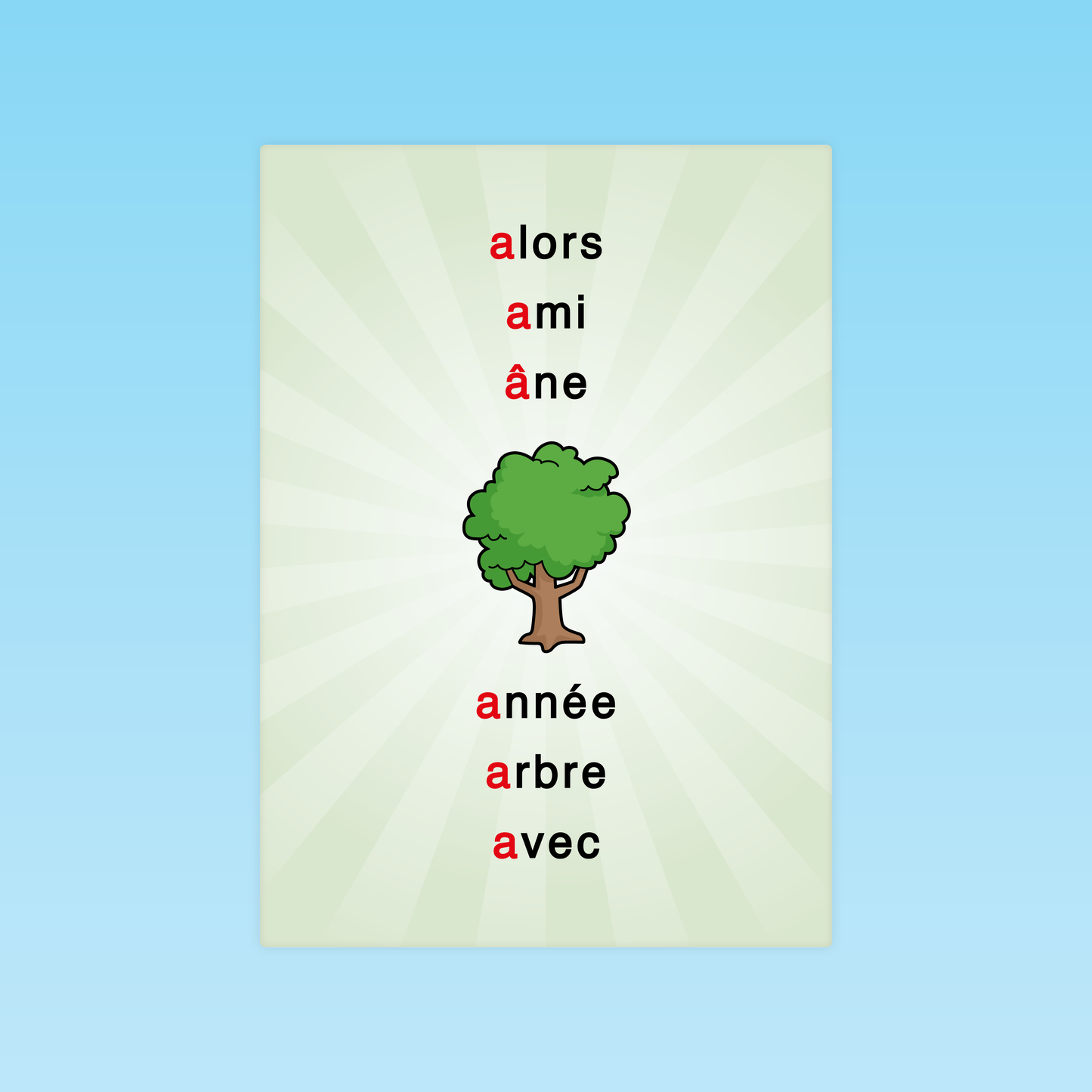 Graphèmes simples