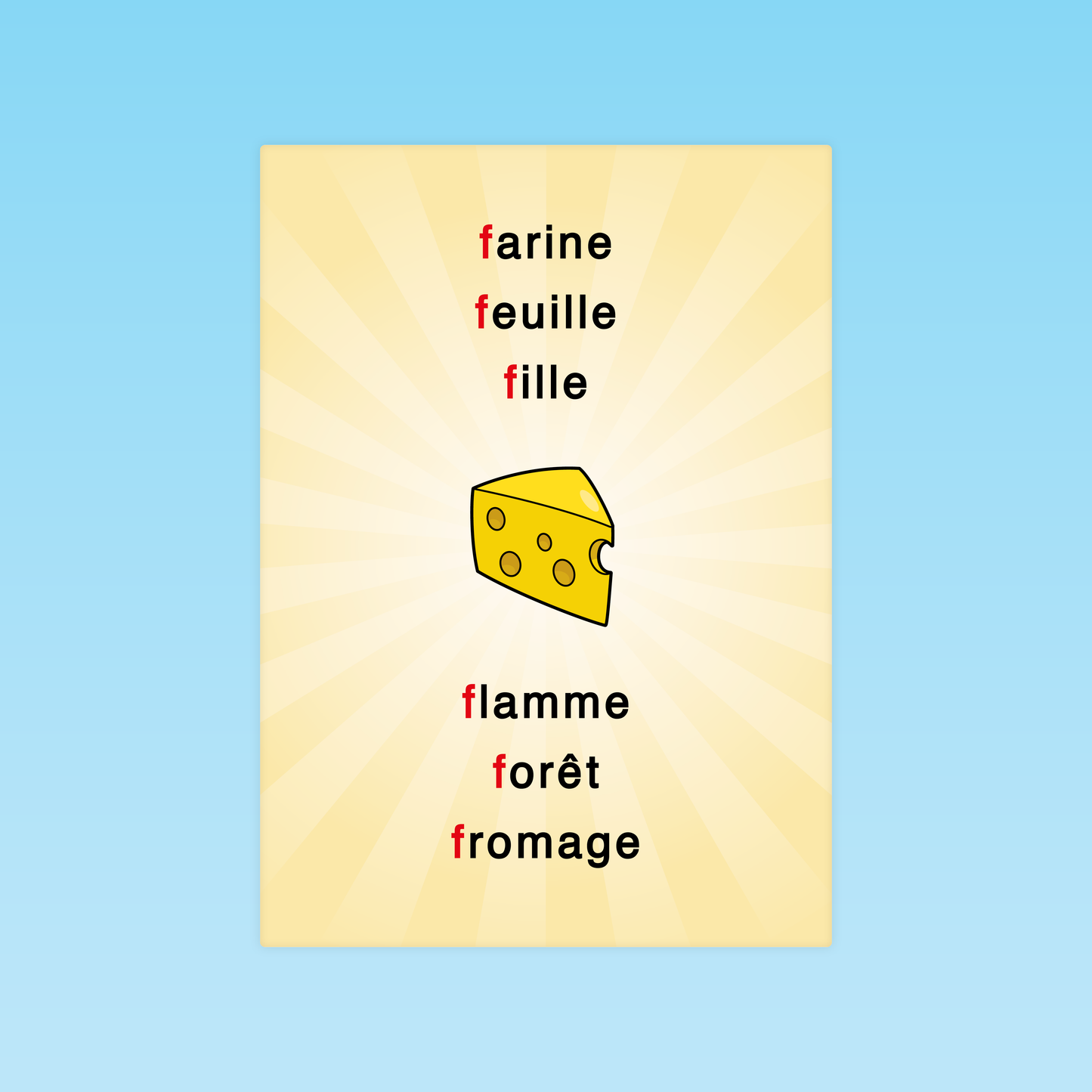 Graphèmes simples
