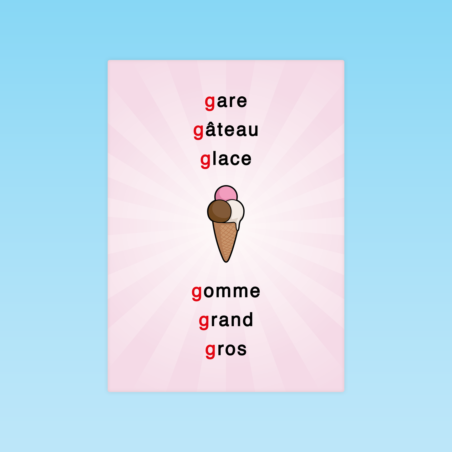 Graphèmes simples