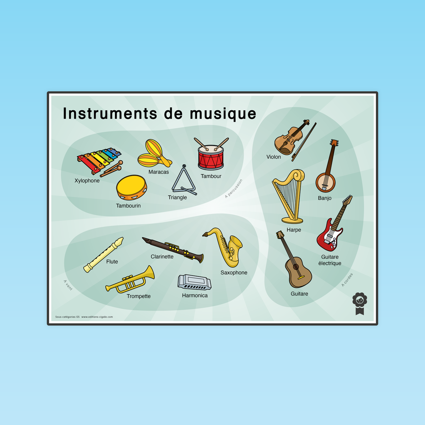 Sous catégories