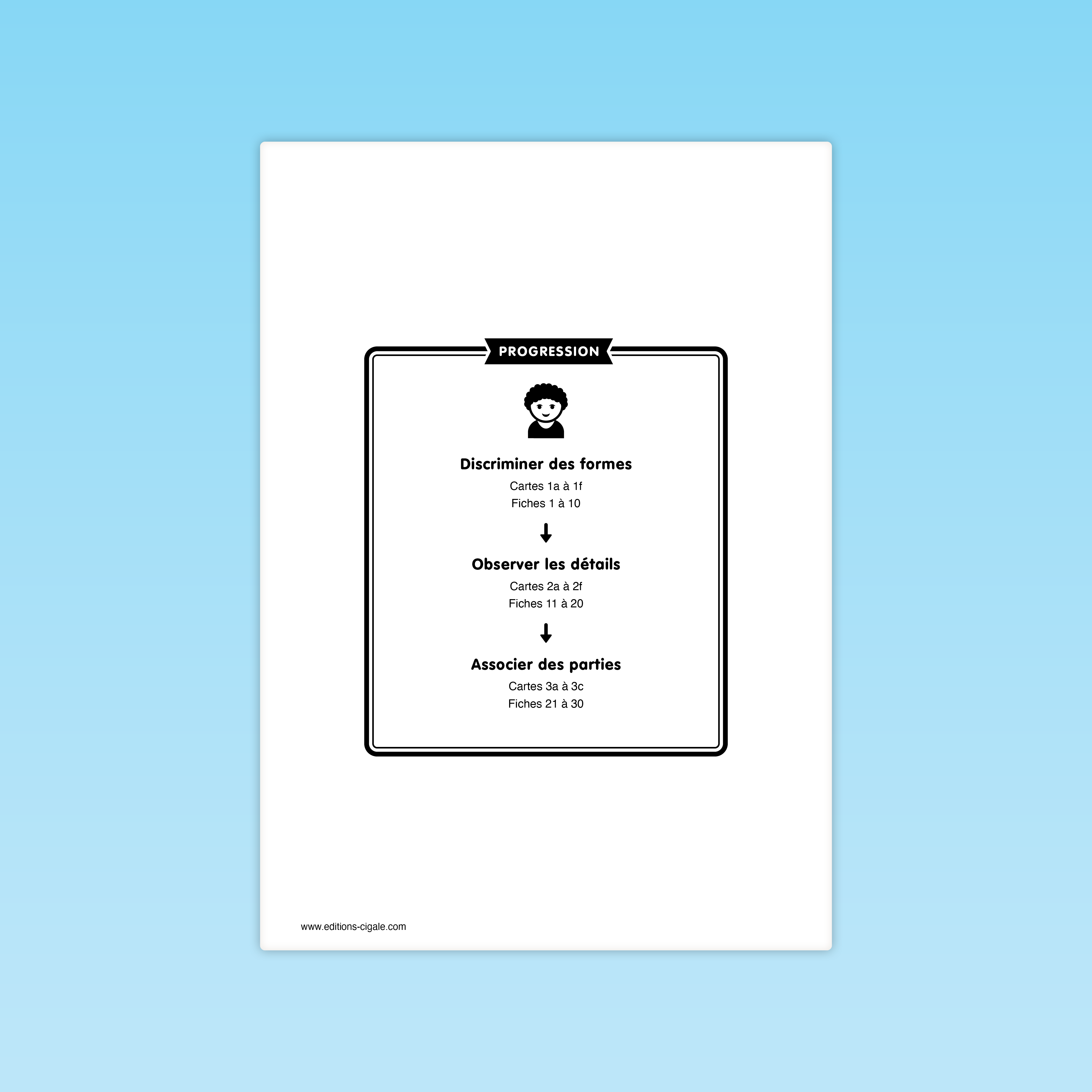 30 fiches Discrimination visuelle d'objets MS