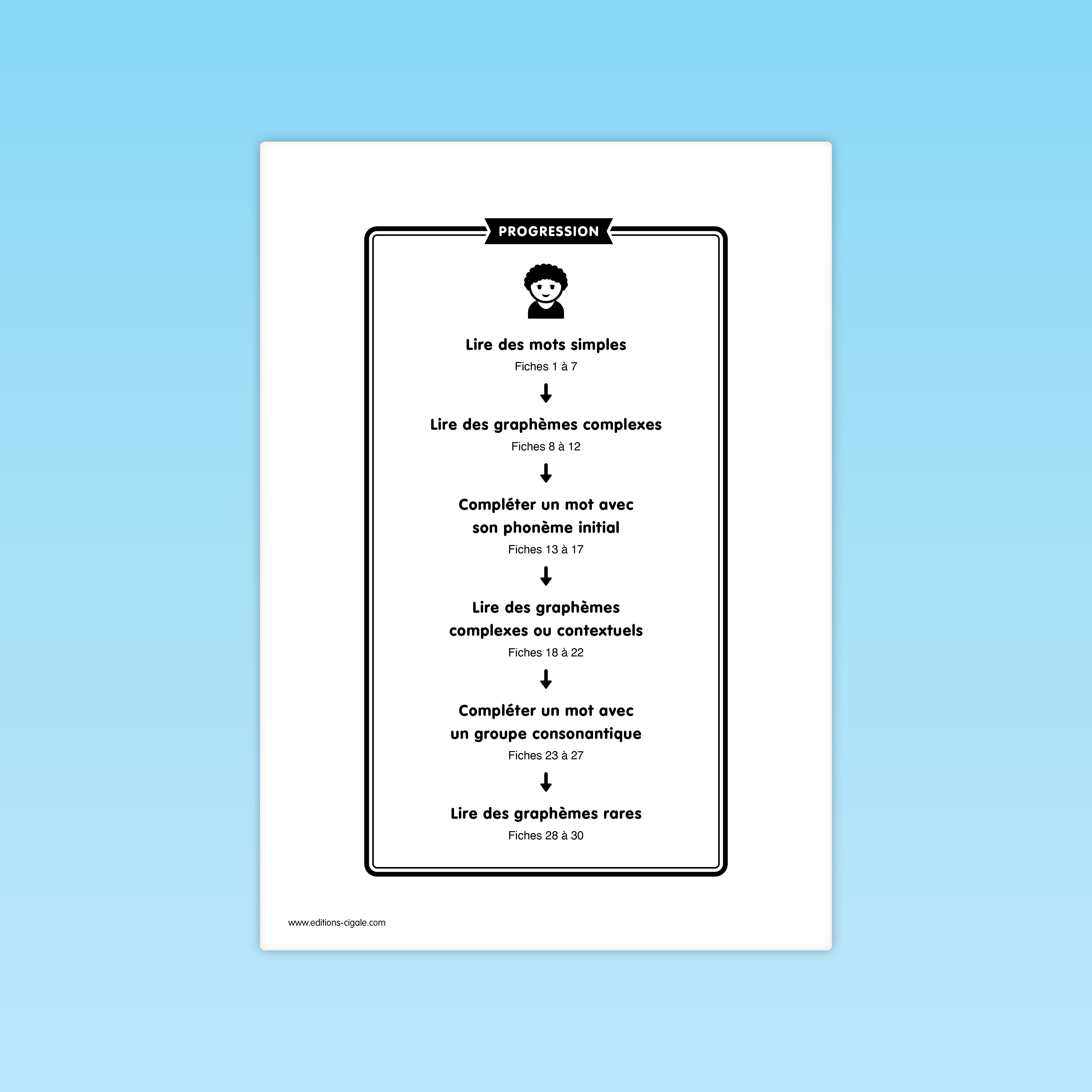 30 fiches Identification de mots CP